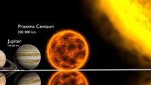 Universe Size Comparison 3D
