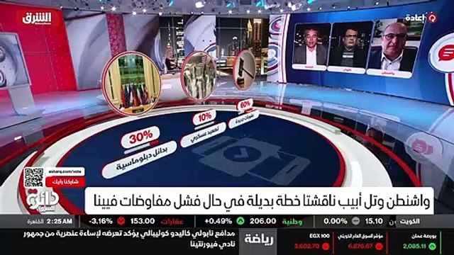 ...طبعا الطرح الخاص بالخطة ربما يكون شكل من...