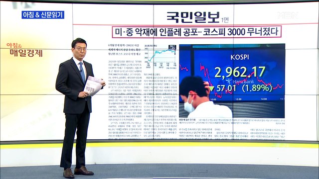 신문브리핑1 미·중 악재에 인플레 공포…코스피 3000 무너졌다 외 주요기사