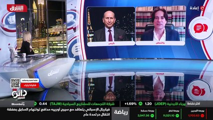 ...الاميركية في التحالف مع المملكة المتحدة ...