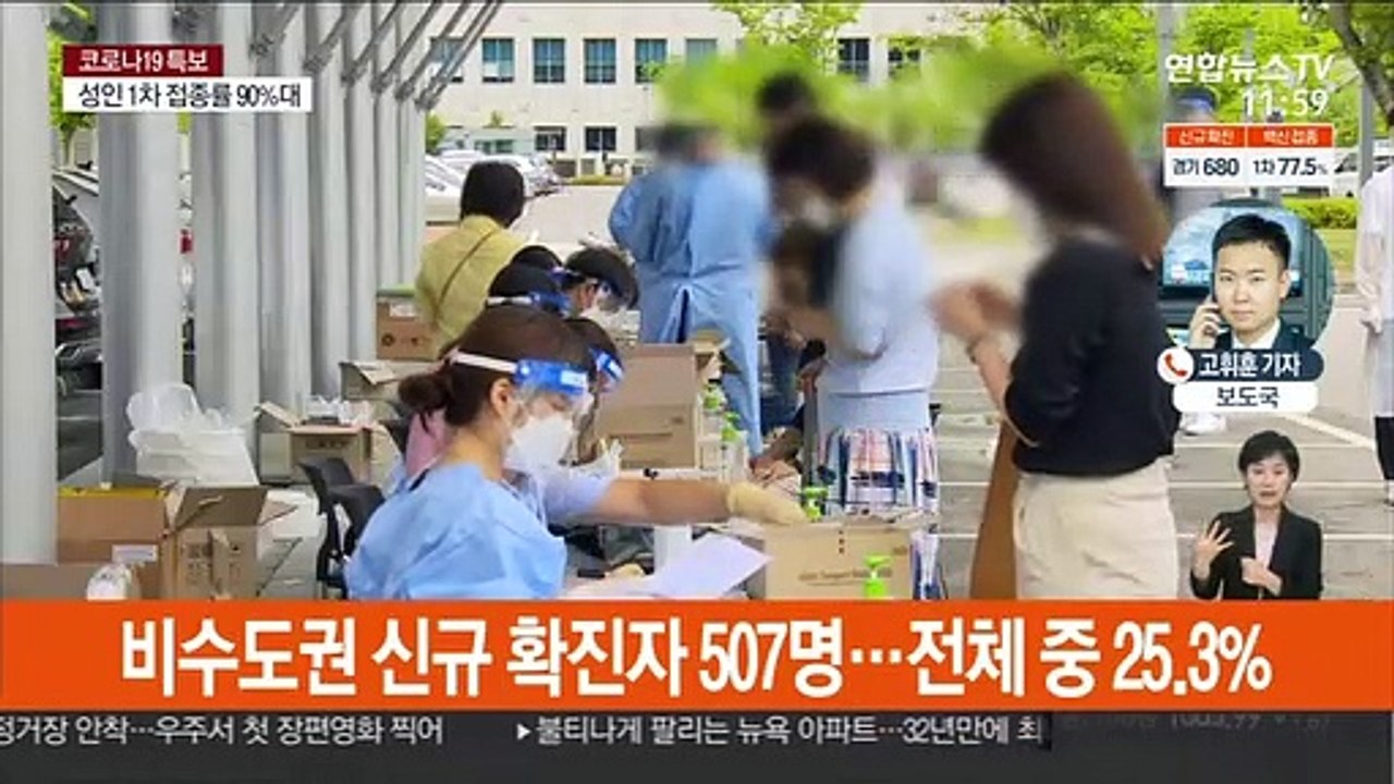 비수도권 다시 500명대…외국인 근로자 집단감염 비상