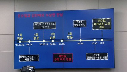 국민의힘 "50억 클럽 공개"·민주당 "박근혜 정부 인사" / YTN