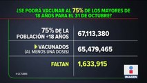 México registró 790 muertes por Covid-19 en 24 horas