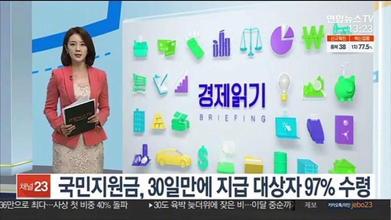 국민지원금, 30일만에 지급 대상자 97% 수령