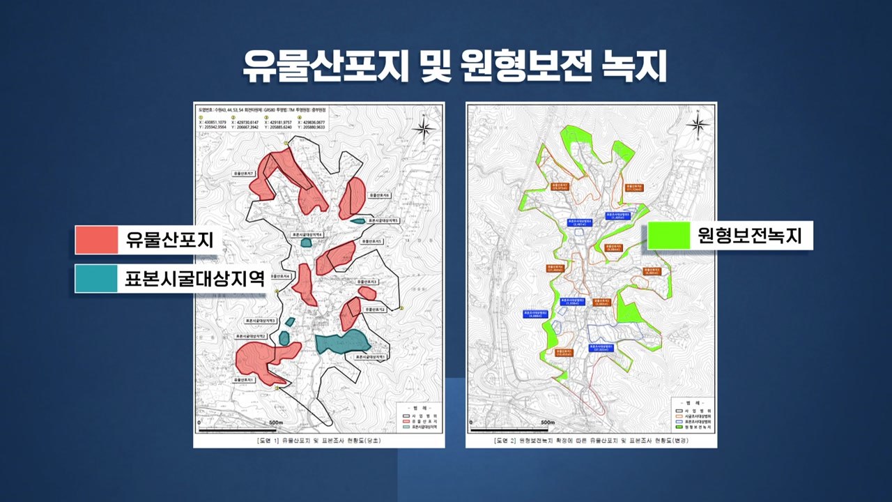 대장동 문화재 조사 단축?...50억 '아빠 찬스' 의혹 / YTN