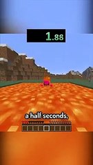 How Long Can You Survive in Lava_