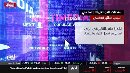 ...تمت المضللة ، وهذا ما نفته ادارة فيسبوك ...