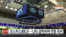 코스피 2,908.31…1.8% 급락하며 연중 최저