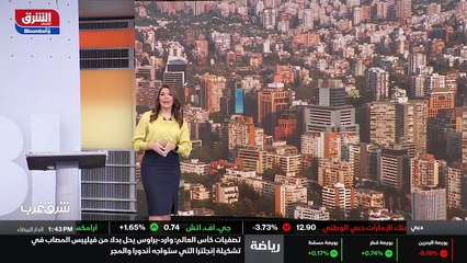 ...الى رفع نسبة الضرائب من الناتج المحلي ال...