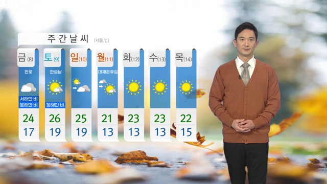 [날씨] 내일 중부 비...남부 늦더위 / YTN