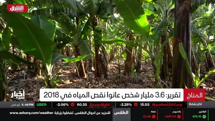 ...رات و ست مئة مليون شخص خلال عام ألفين وث...