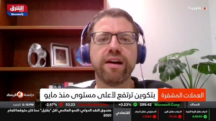 ...وهذا السوق هو جزء كبير من المالية في الم...