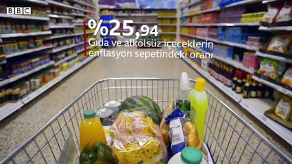 Dolardaki artış günlük harcamalarımızı nasıl etkiliyor?