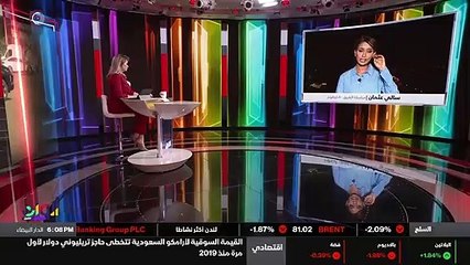 الإرتداد شرقاً