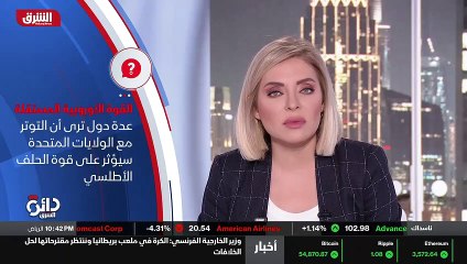 ...الاوروبي واستراليا زاد من مطالب بعض قادة...