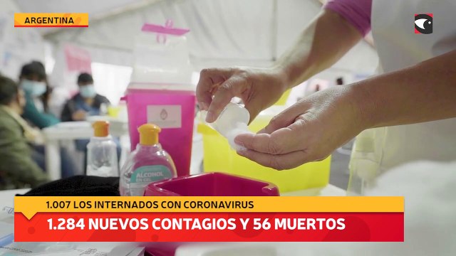 Fallecieron 56 personas y se registraron 1.284 nuevos contagios de coronavirus en el país