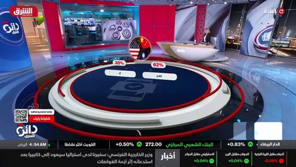 ...إذا في النهاية دعونا نرى كيف كانت آراؤكم...