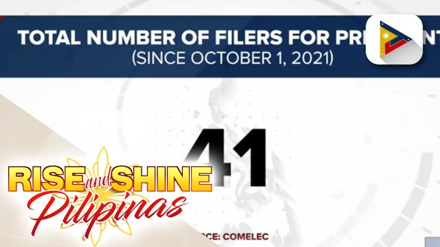 Bilang ng naghain ng kandidatura sa pagka-pangulo, umakyat na sa higit 40; tambalang Lacson-Sotto, nakapaghain na rin ng COC para sa Halalan 2022