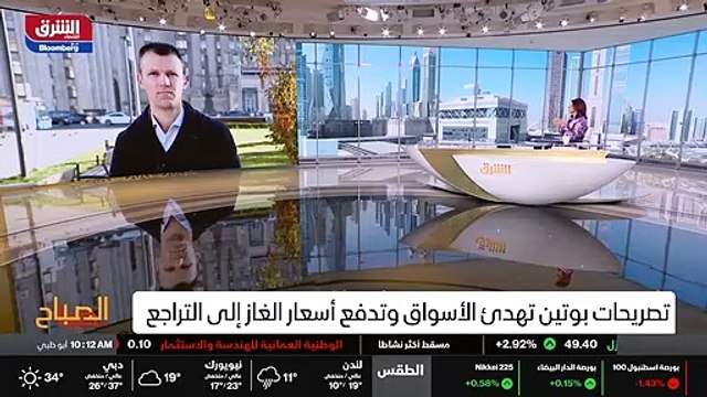 ...يعني منذ بداية العام حتى الآن يعني شركة ...