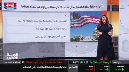...الاولى التي تصل فيها الحكومة إلى سقف الد...