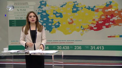 Kanal 7'de Sabah – 7 Ekim 2021