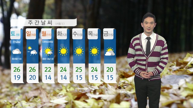 [날씨] 내일 곳곳 비...동해안 너울성 파도 / YTN