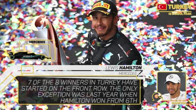 Turkish Grand Prix preview