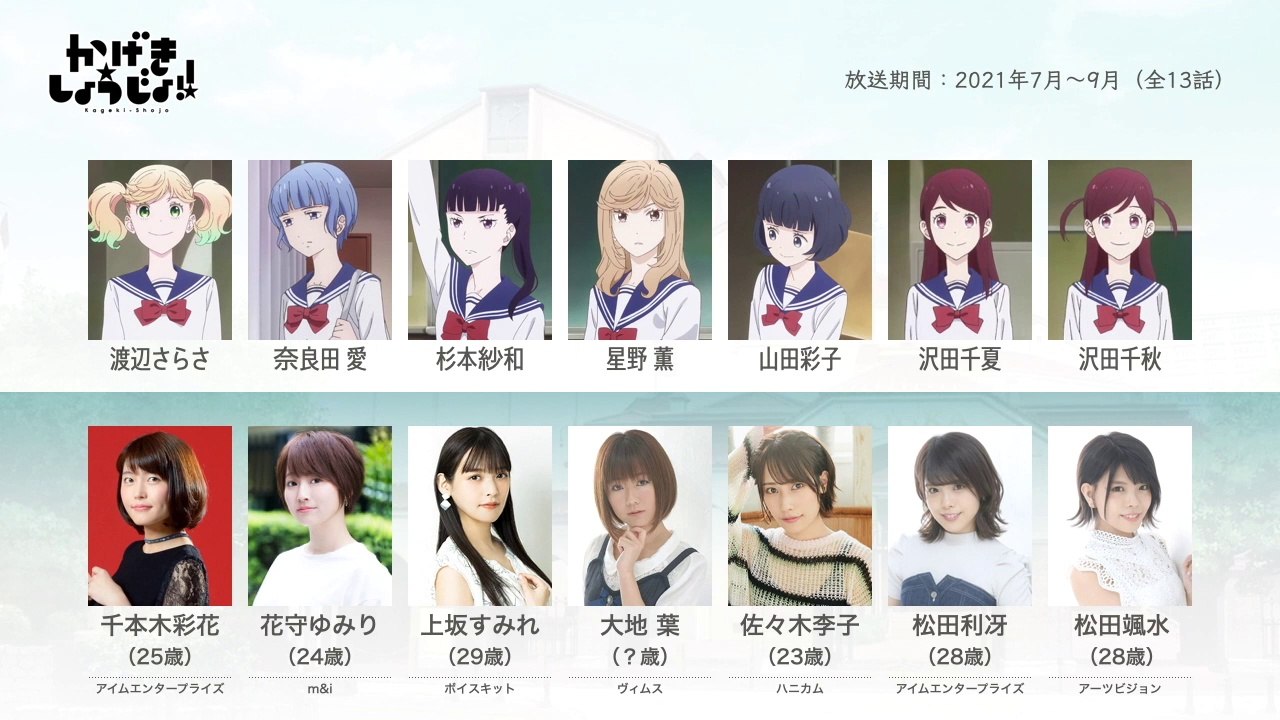 かげきしょうじょ!!の声優さんたちは、こんな顔！