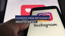 FACEBOOK KNEW INSTAGRAM'S NEGATIVE IMPACT