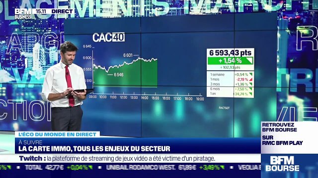 Gilles Moëc (AXA) : Rapport sur l'emploi américain demain, quel poids face aux enjeux inflationnistes ? - 07/10