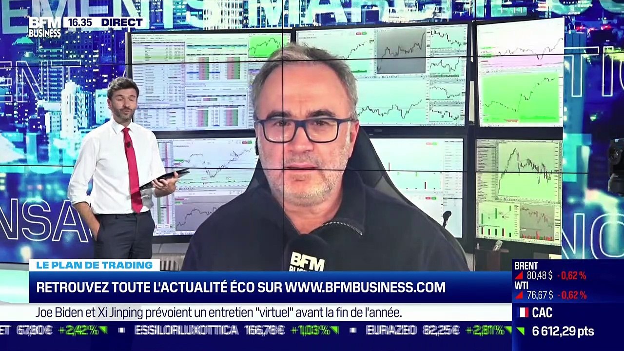 Jean-Louis Cussac (Perceval Finance Conseil) : Quel potentiel technique pour les marchés ? - 07/10