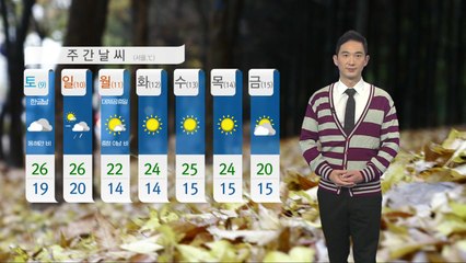 [날씨] 내일 산발적 비...동해안 너울성 파도 / YTN