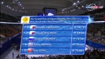 CoC12 - Commentators mention Hanyu (ESP ITA)