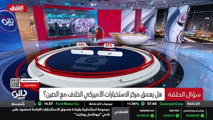 ...كل شيء من الحرم الجامعي الى العمليات الم...