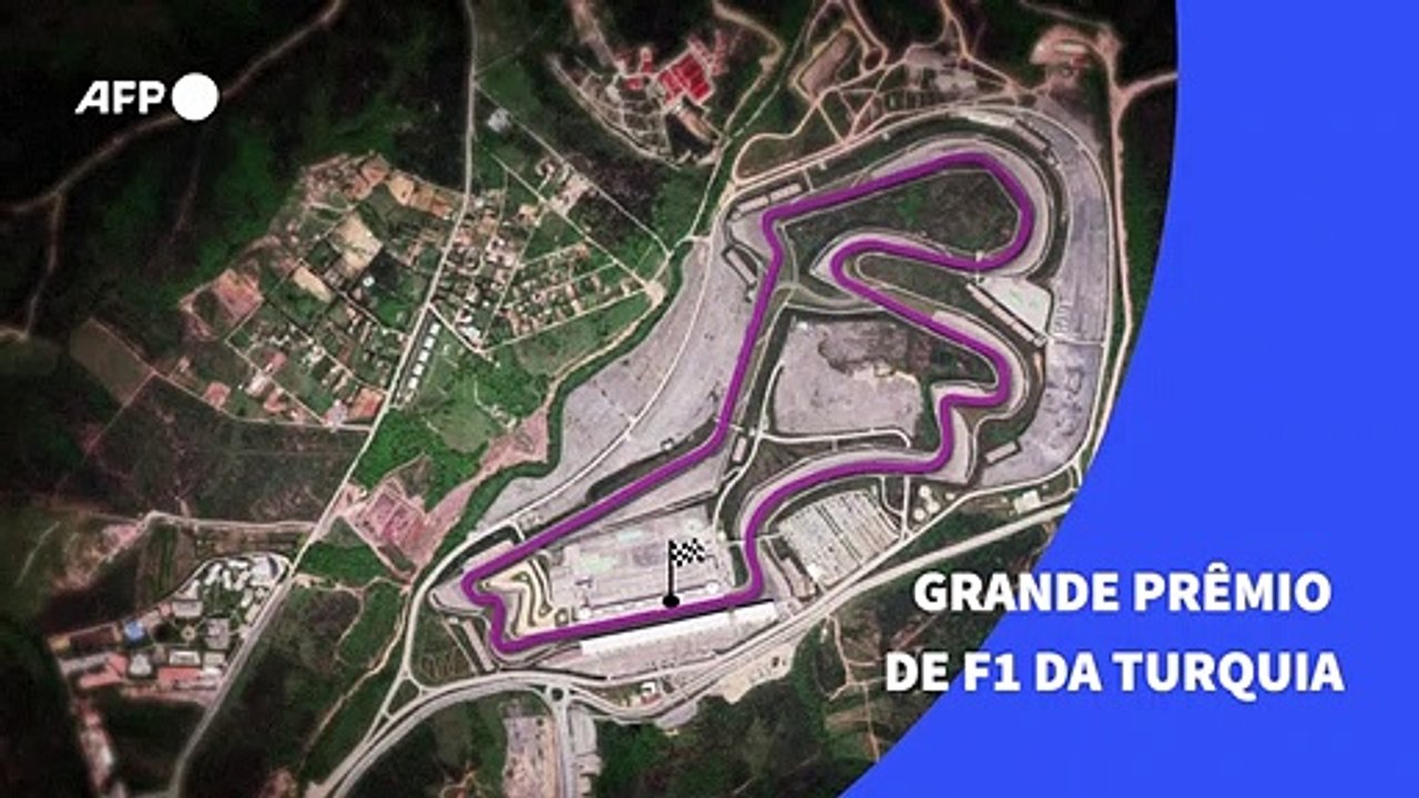 Grande Prêmio de F1 da Turquia