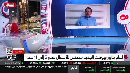 ...ضد الحميرا ضد الفتية ، ألف التي تشبه ضد ...