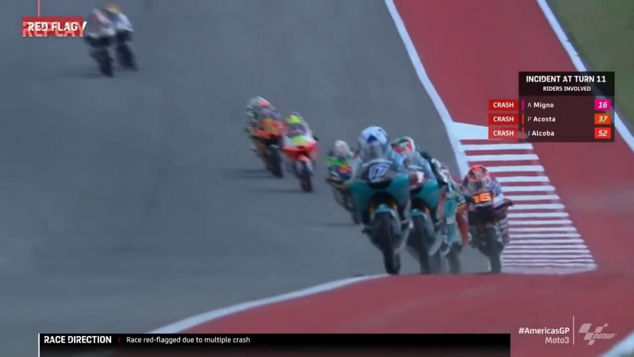 Big crash moto3 austin 2021 ACOSTA ONCU MIGNO