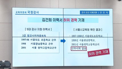 "김건희 씨, 초·중·고 강의 경력 허위로 기재...근무 이력 없다" / YTN