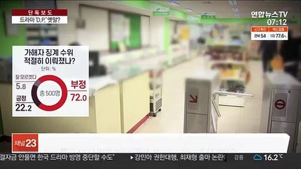 [단독] 드라마 'D.P.'는 정말 옛말?…예비역 500명에 물어보니