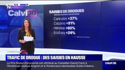 Download Video: Trafic de drogue: des saisies en hausse depuis le début de l'année