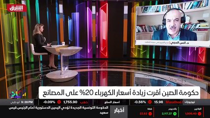 ...لو نظرت الى عام الفين وسبعة و ألفان وثما...