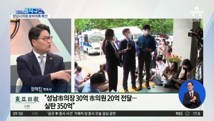 “실탄 350억”…대장동 따내려 로비 정황