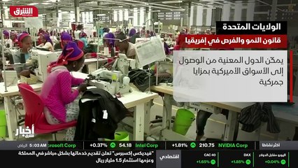 ...الفرص في أفريقيا ....