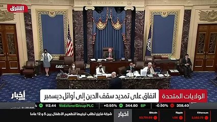 ...امام التجارة والاستثمارات في الولايات ال...