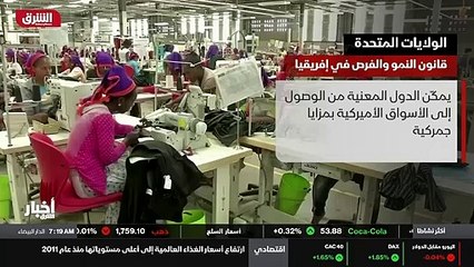 ...أول أميركي للشرق بأن العقوبات الاقتصادية...