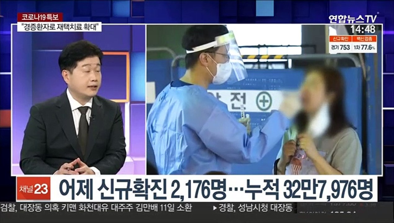 [뉴스큐브] 신규확진 2,176명…"재택치료 확대 논의"