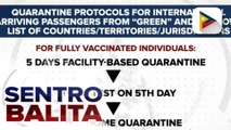 IATF, niluwagan ang ilang quarantine protocols para sa mga biyahero mula sa mga bansa na nasa green and yellow list;  Intrazonal travel ng ilang age group sa GCQ at MGCQ areas, pinapayagan na ng IATF