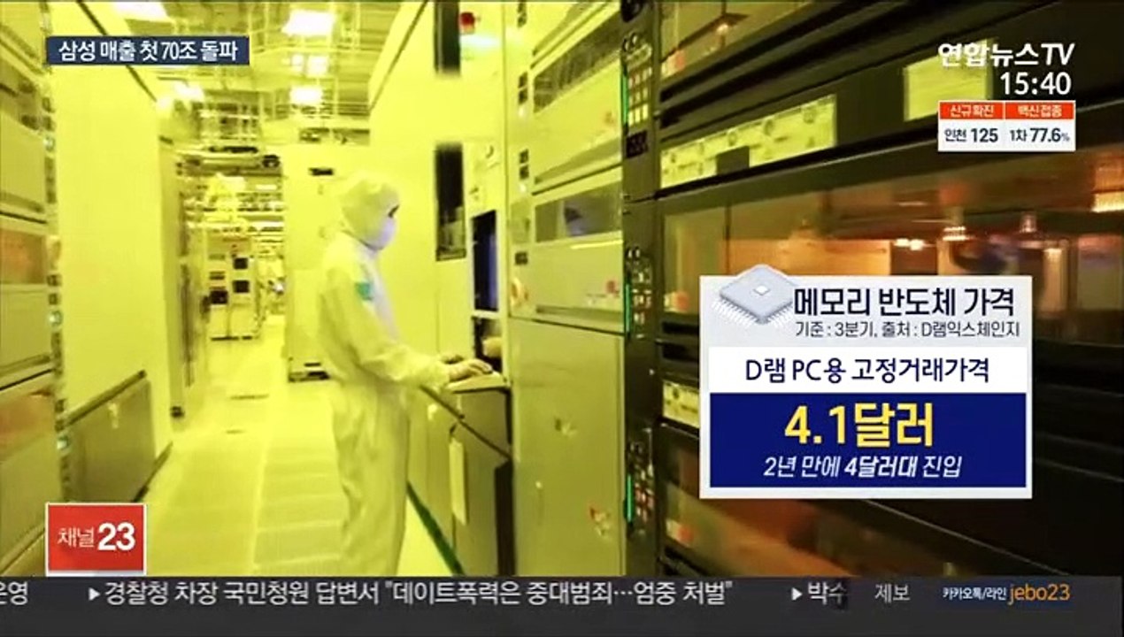 삼성전자 분기 매출 70조 첫 돌파…반도체·폰 강세
