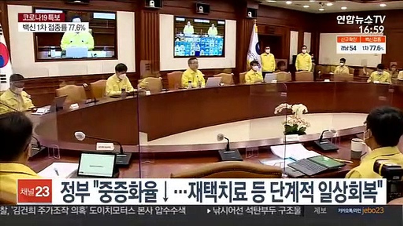 신규확진 2,176명…70세 미만 경증환자 재택치료
