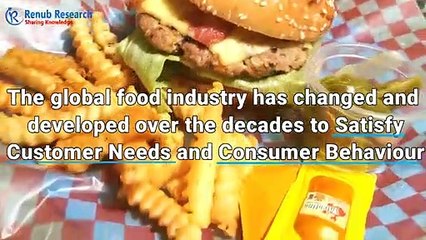 Fast Food Market, By Product Type, Companies, Global Forecast By 2027